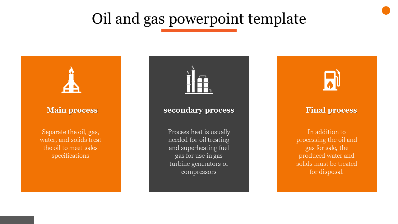 Oil And Gas PPT Presentation Templates and Google Slides